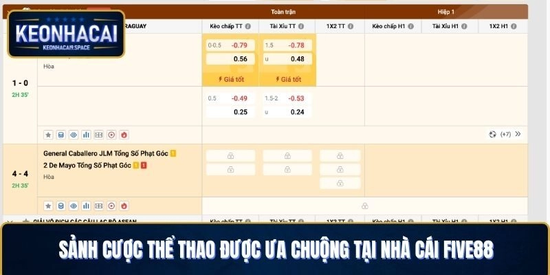 Sảnh cược thể thao được ưa chuộng tại nhà cái Five88