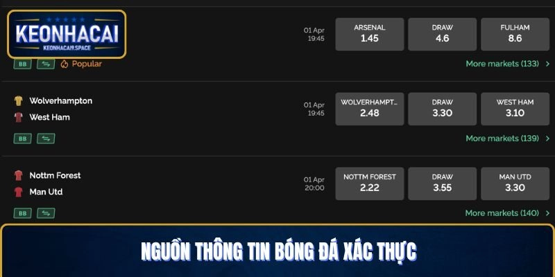 Nguồn thông tin bóng đá xác thực