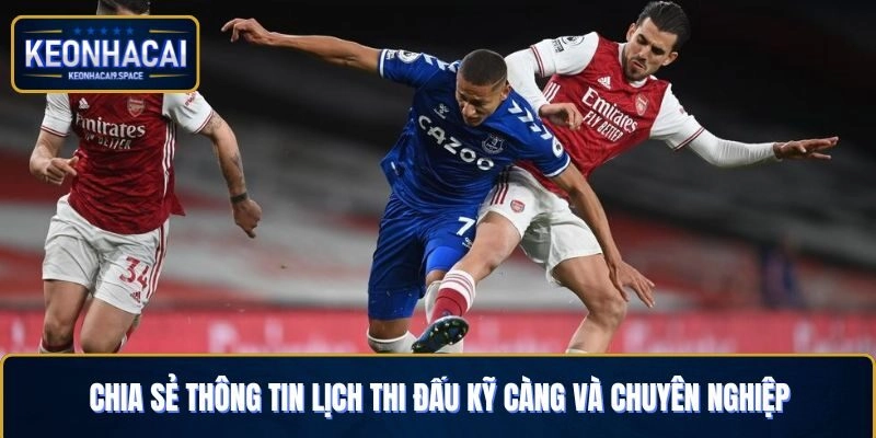 Các bài chia sẻ thông tin bóng đá không giới hạn